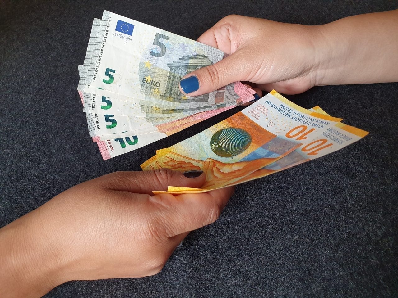 Devisenhandel für Anfänger in der Schweiz - Forex Trading lernen - Handeln mit Fremdwährungen